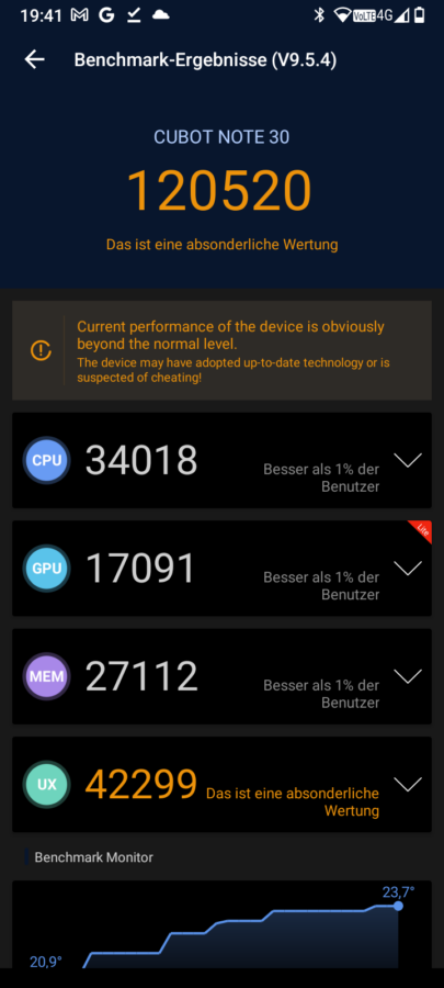Cubote Note 30 Test Benchmarks System 3