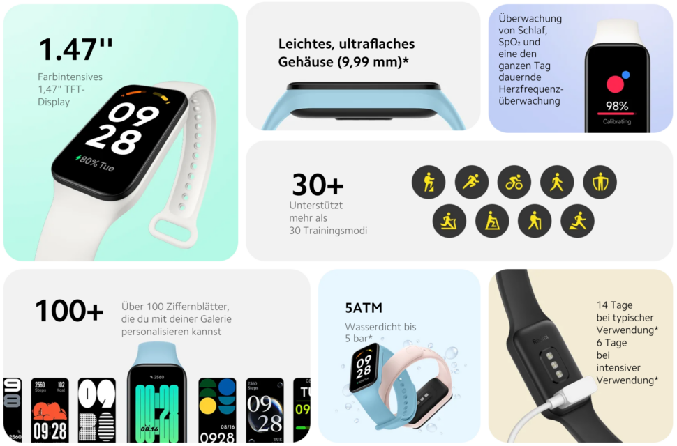 Redmi Smart Band 2 vorgestellt Features