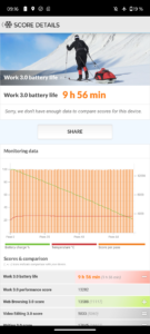 Motorola Moto G73 Test Akku 1