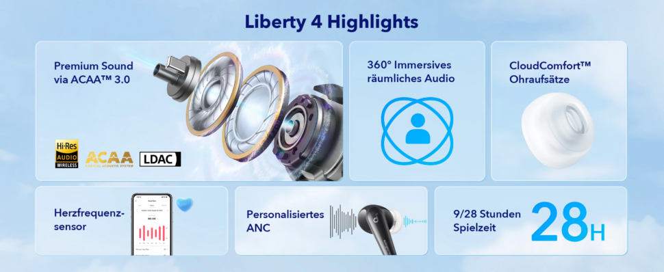 Soundcore Liberty 4 Test Features