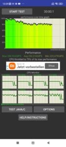 Stresstests Xiaomi 13 Lite 3
