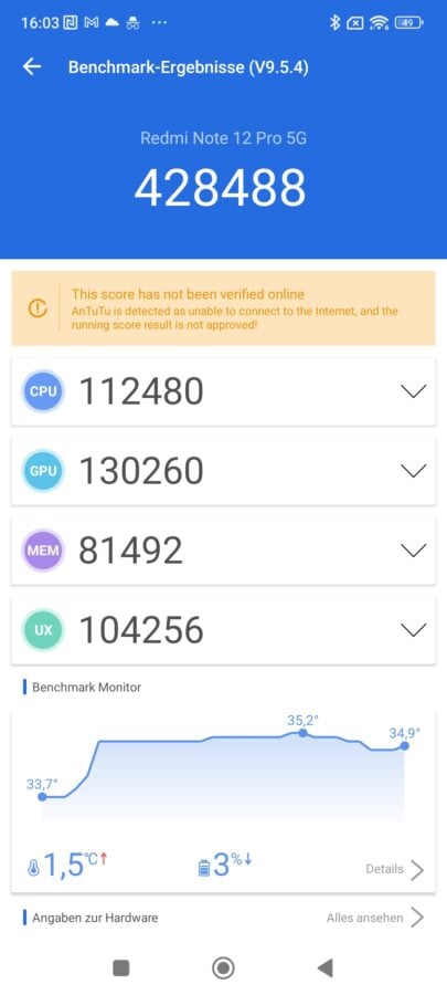 Xiaomi Redmi Note 12 Pro Leistung Test Benchmarks 3