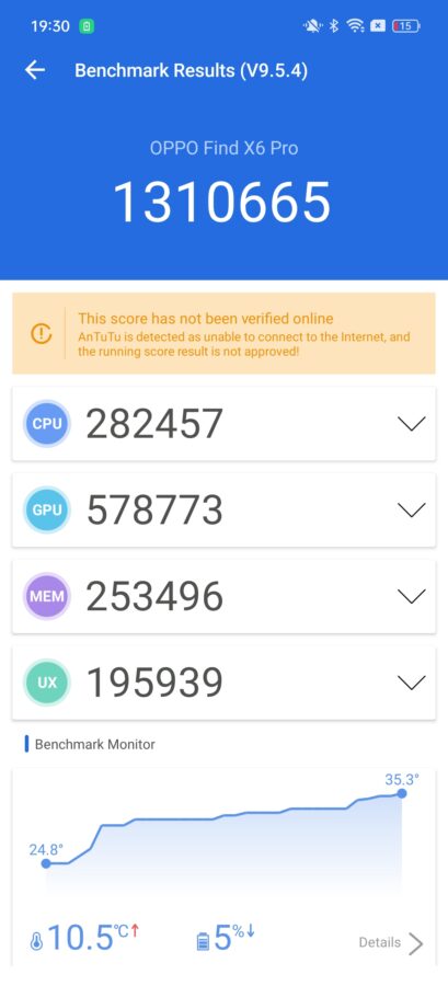 Oppo Find X6 Pro Benchmarks Test 1