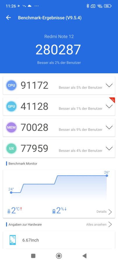 Redmi Note 12 4G Antutu Benchmark