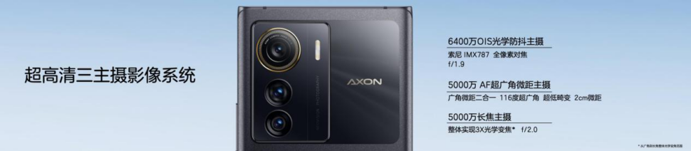 ZTE Axon 50 Ultra Kamera Setup