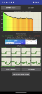 GOogle Pixel 7a Stresstests 2