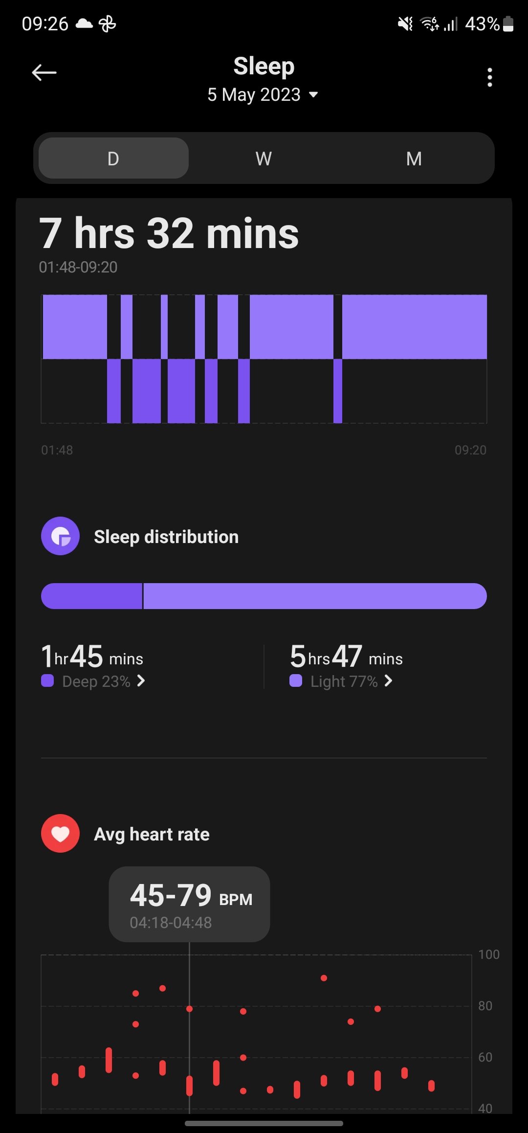 Xiaomi Mi Band 8 Test Schlaf 2