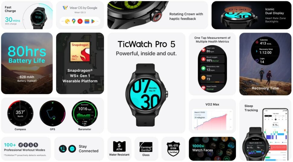 TicWatch Pro 5 vorgestellt Features