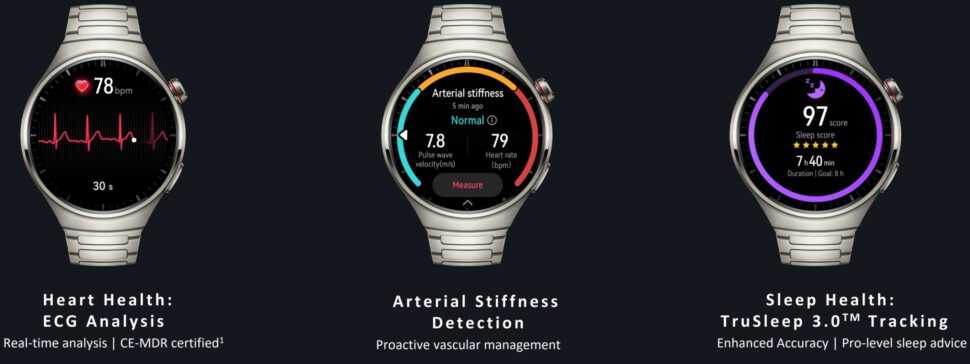 Huawei Watch 4 Pro vorgestellt Gesundheit