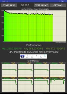 OnePlus Pad Test Screenshot Throtteling 1