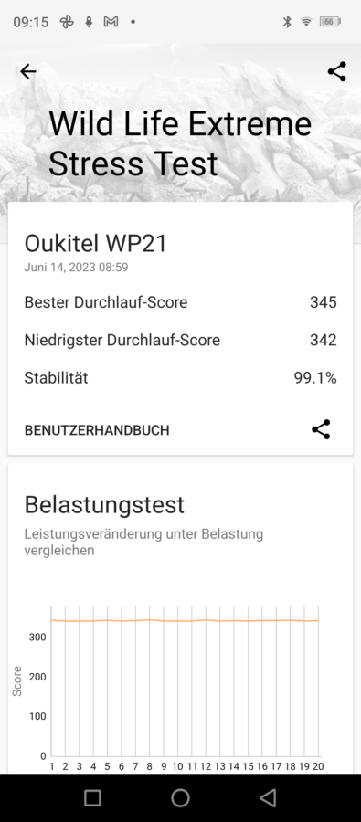 Oukitel wp21 benchmark 1