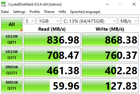 SSD Geschwindigkeit Beelink EQ12 Pro