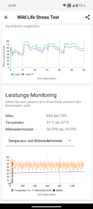 Nothing Phone 2 Test Screenshot Benchmark GPU Throtteling 4