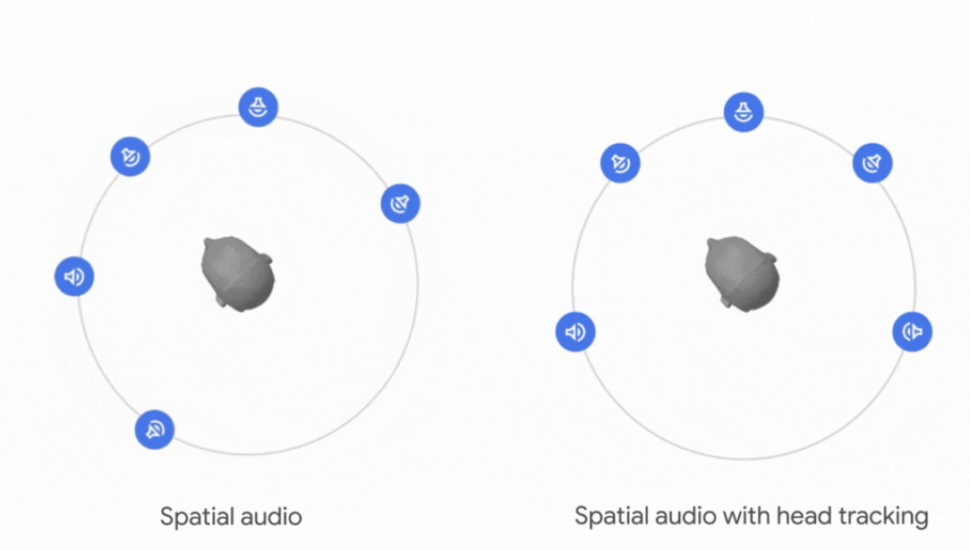 Spatial Audio 4