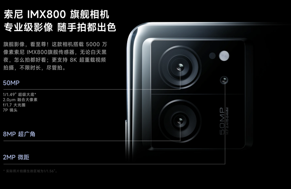 Redmi K60 Ultra Kamera
