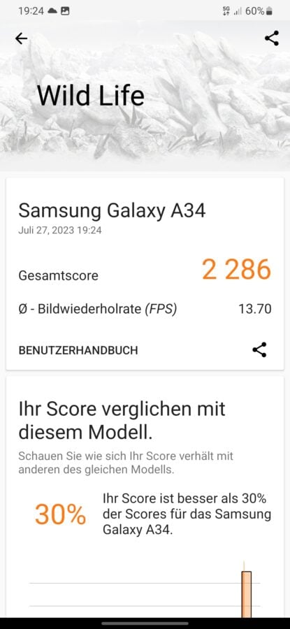 Samsung Galaxy A34 Test AppSystem 2