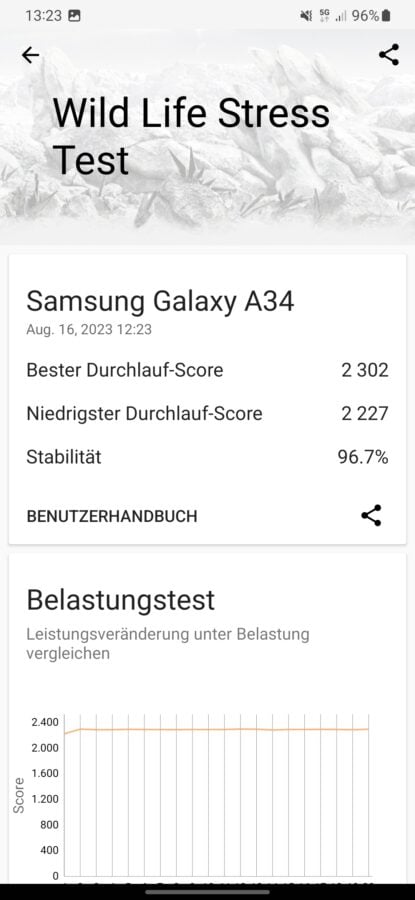 Samsung Galaxy A34 Test AppSystem 39