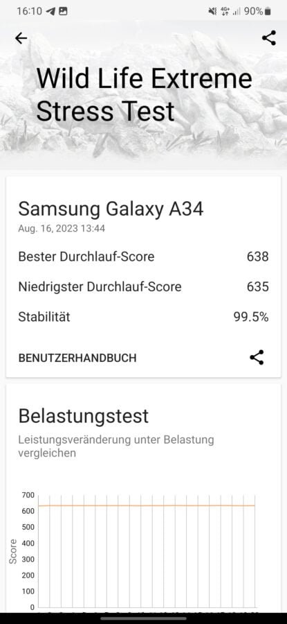 Samsung Galaxy A34 Test AppSystem 40