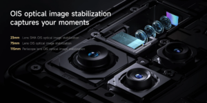 Xiaomi Mix Fold 3 vorgestellt Kamera 1