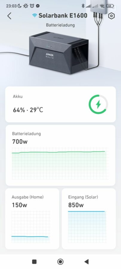 Anker Solarbank 850W
