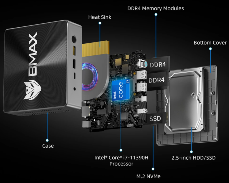 BMAX B7 Mini PC vorgestellt 3