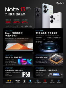 Vorstellung Redmi Note 13 pro 5G