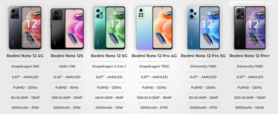 Redmi Vergleich Note 12 sechs Modelle Spezifikationen 1