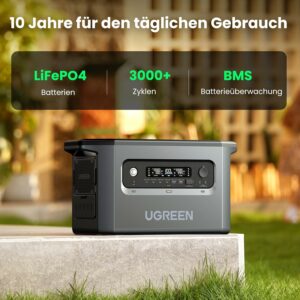 Angebot Ugreen PowerRoam 2200 5