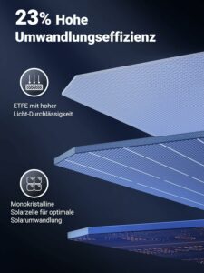 Angebot Ugreen Solarmodul 200W 1