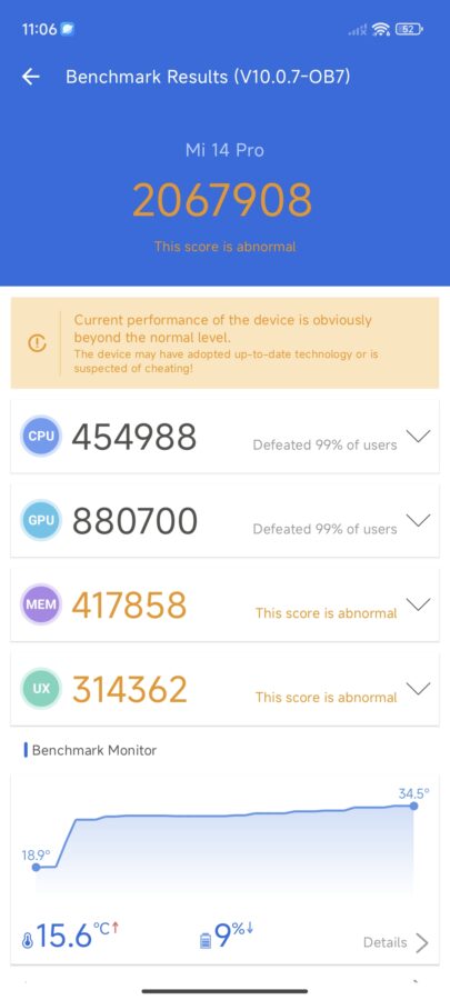 Xiaomi 14 Pro Test antutu 10