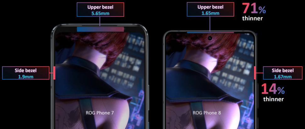 ROG Phone 8 vorgestellt Display
