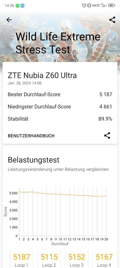 Nubia Z60 Ultra Test System Benches 1