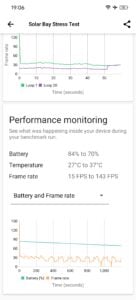 OnePlus 12 Test Screenshot GPU Stress Test