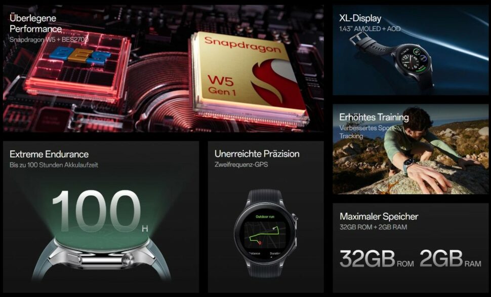 OnePlus Watch 2 vorgestellt 4