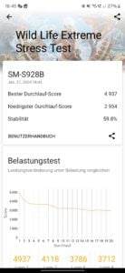 Samsung S24 Ultra Test Screenshot Stress Test 4