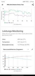 Samsung S24 Ultra Test Screenshot Stress Test 5