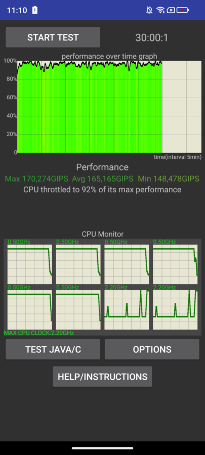 Ulefone Note 17 Pro CPU Stresstest