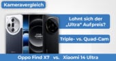 Oppo Find X7 vs Xiaomi 14 Ultra Kameravergleich Banner