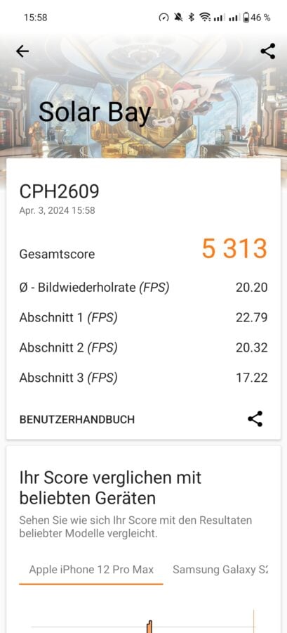 OnePLus 12R Leistungsmodus Benchmarks 4